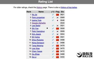 在线www国产,www国产生态发展概览